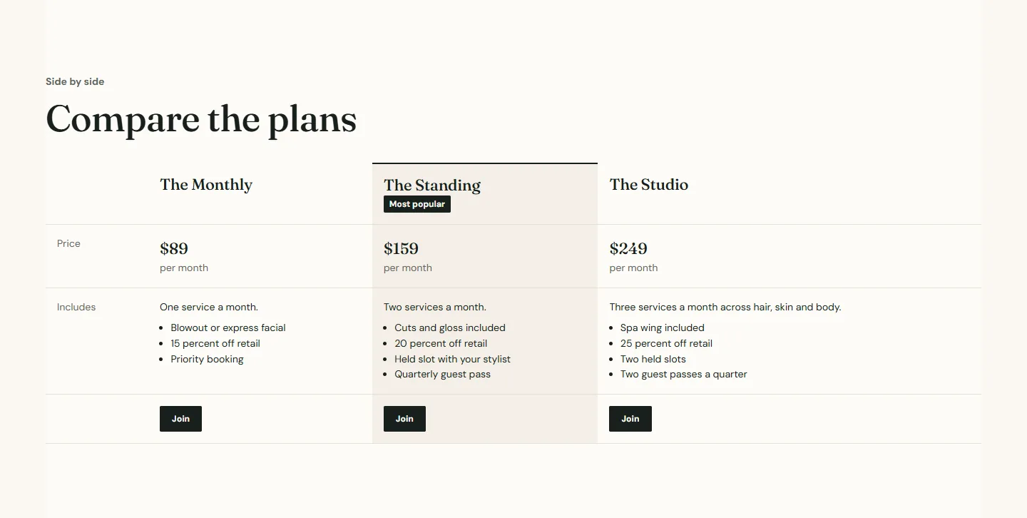 The same plans as a comparison table.
